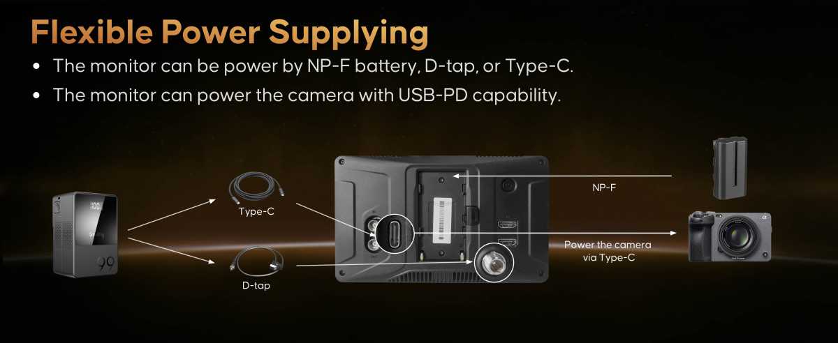 Monitor 7 inch HDR SDI & 4K-HDMI - 3000 nits - Image 12