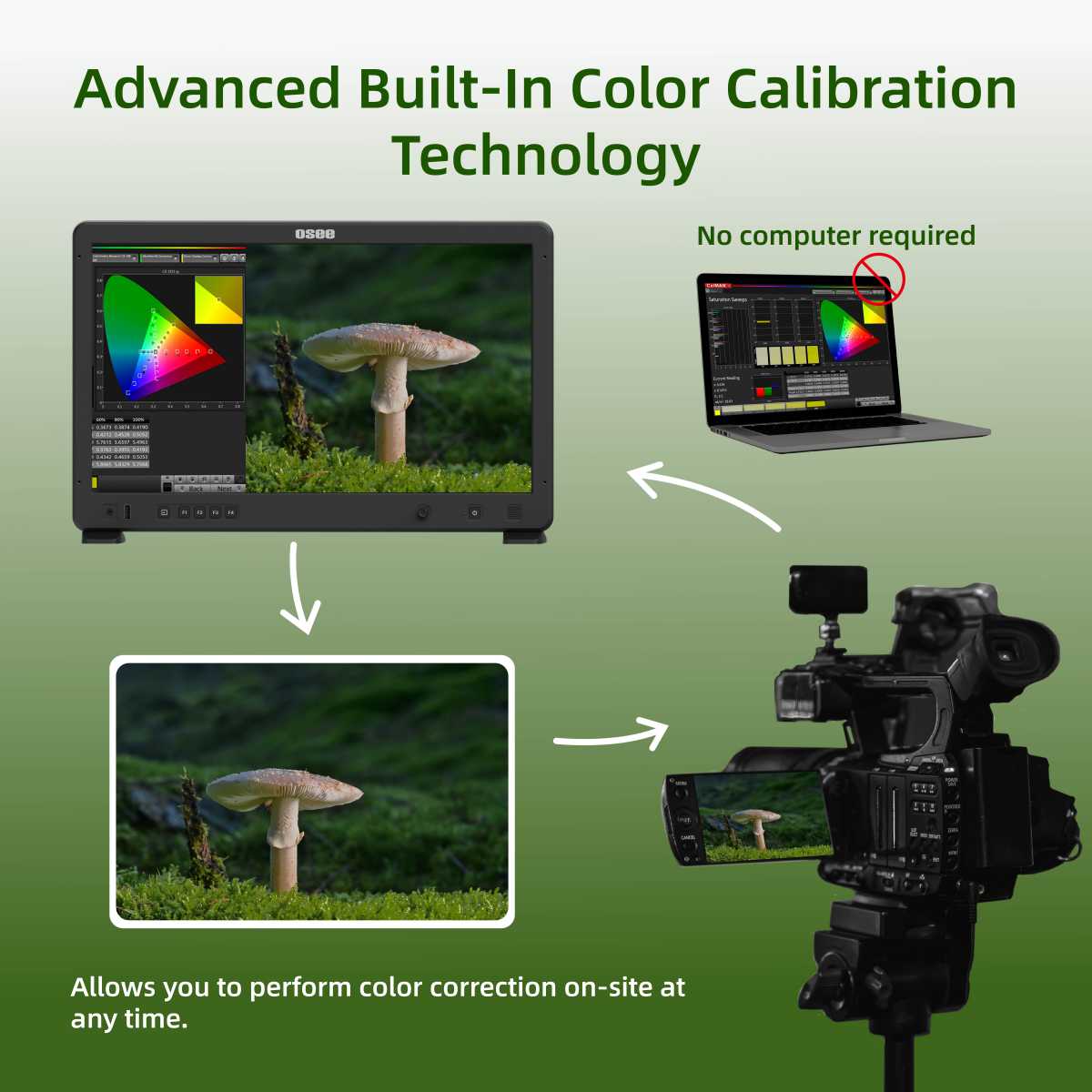 Field Monitor 21,5 inch High Brightness HDR - 1500 nits - Image 3