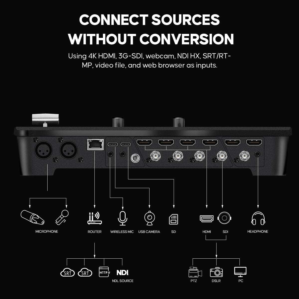 Multicamera live streaming switcher 8 Channels Switcher - ISO + 14inch scherm - Image 13