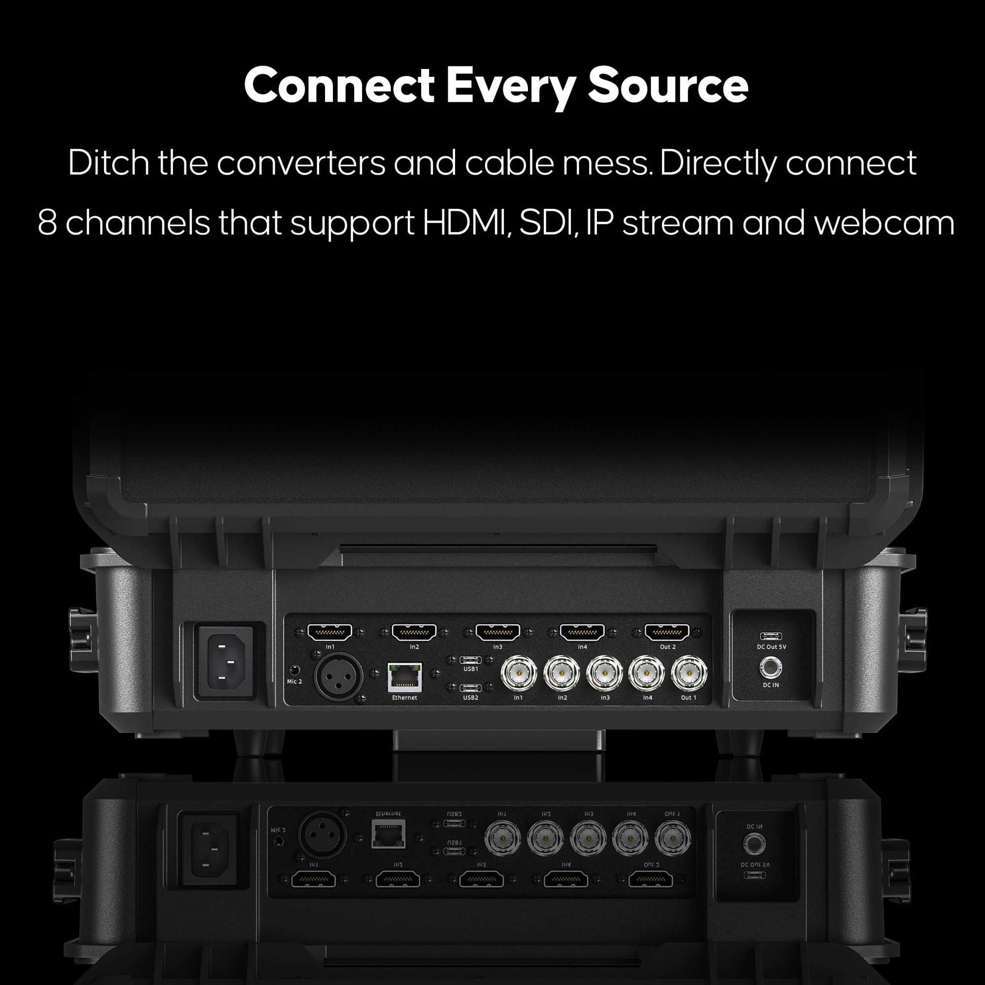 Multicamera live streaming switcher 8 Channels Switcher - ISO + 14inch scherm - Image 8