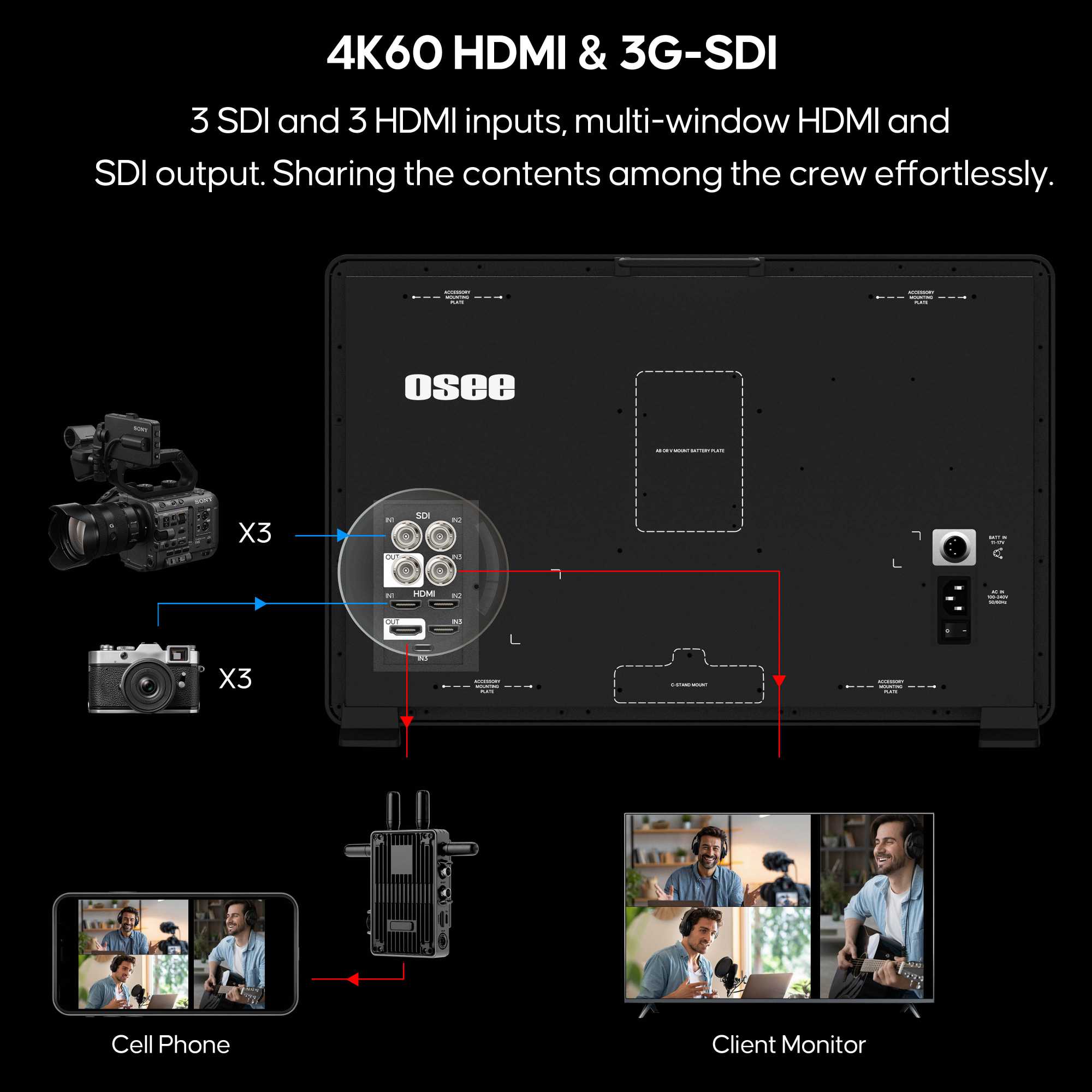 Field Monitor 21,5 multicam 4x High Brightn. HDR -1500 nits - Image 10